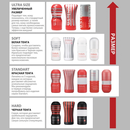 Мастурбатор Tenga Double Hole US